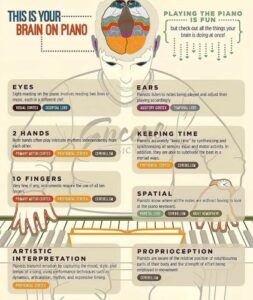 How to Sight Read 898d6573 1550 71b7 96f3 ba3a40b738bf
